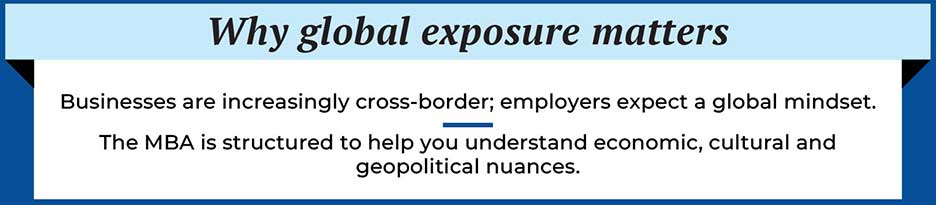 Why global exposure matters