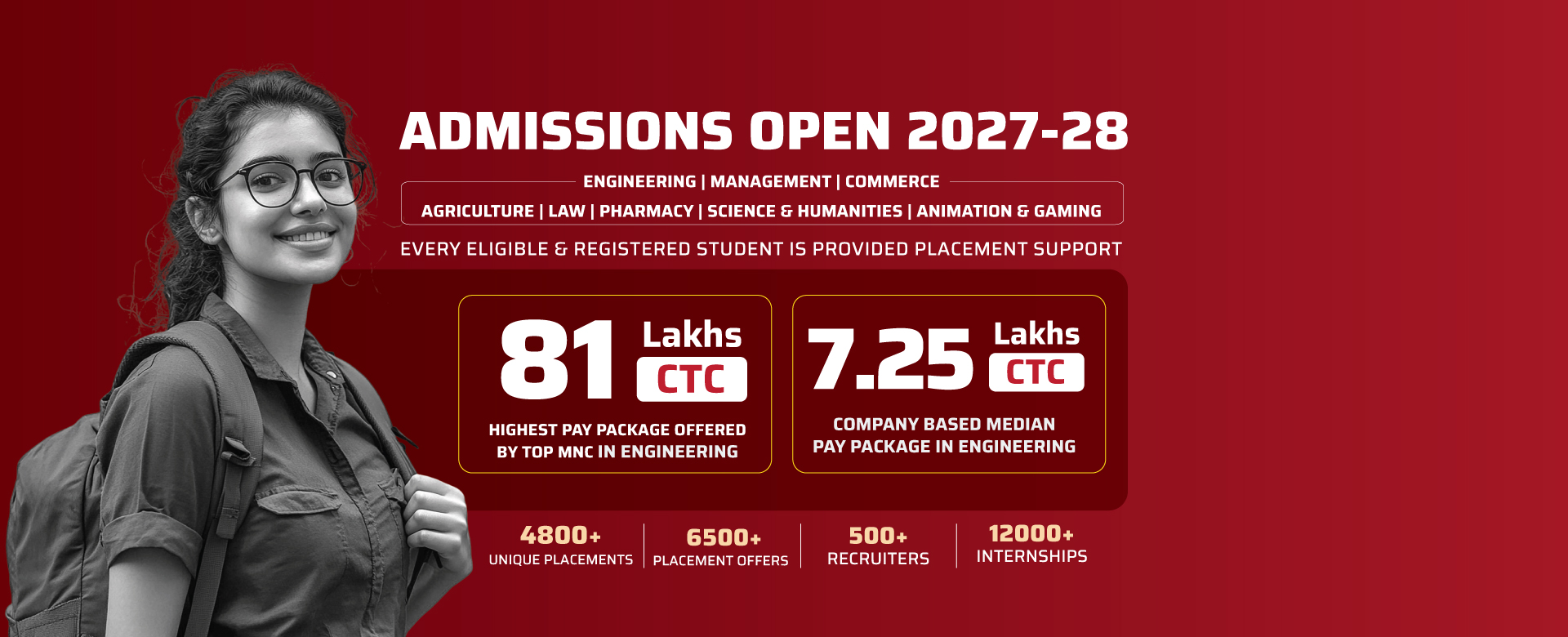 B.Tech, UG & PG Admissions 2027-28 AY 