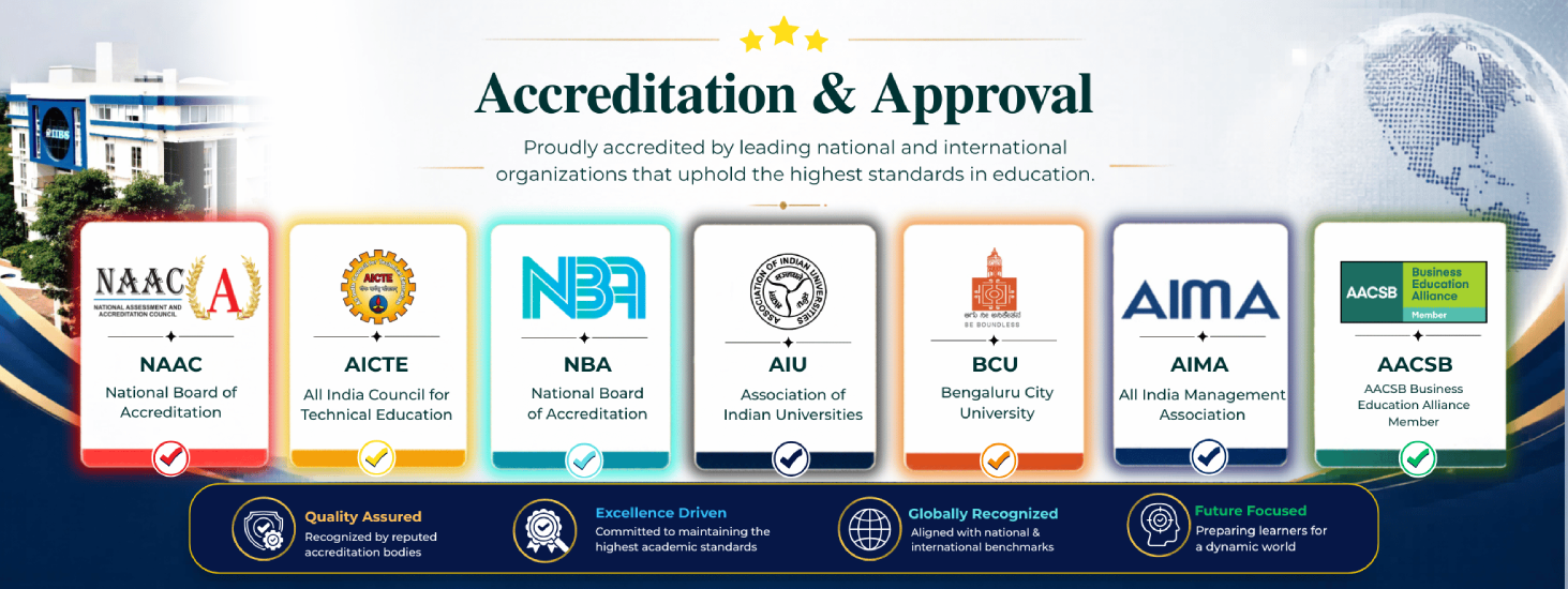 College Banner