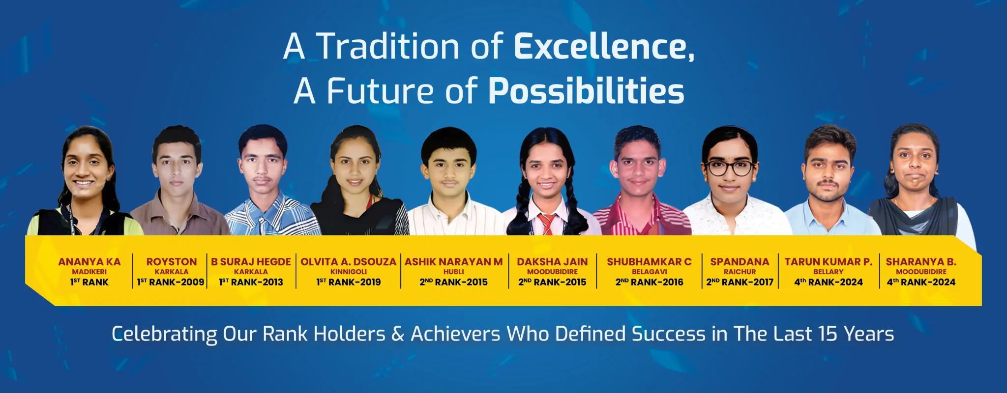 Best PU College in Mangalore