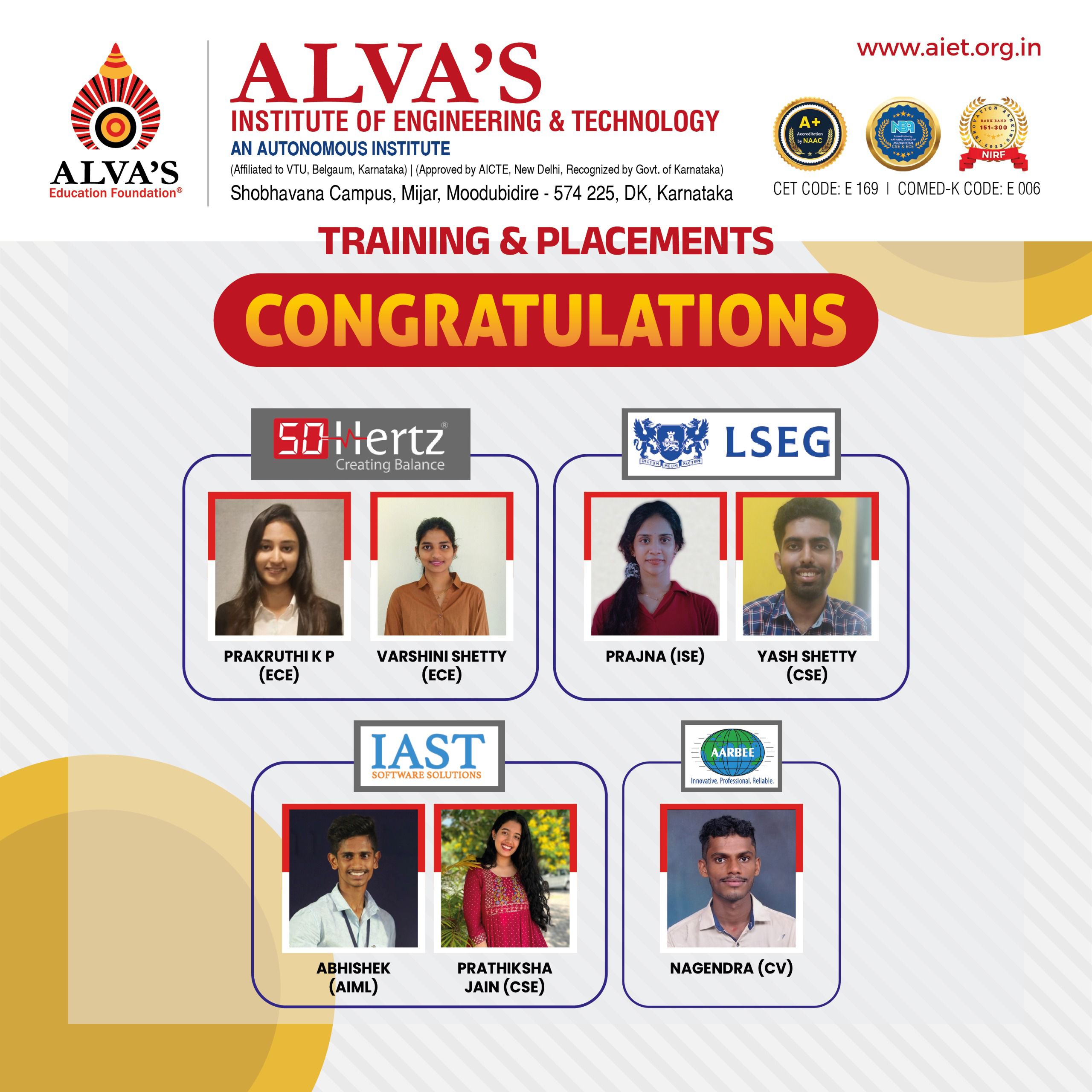 Alva's PUC Science Results 2025-2026