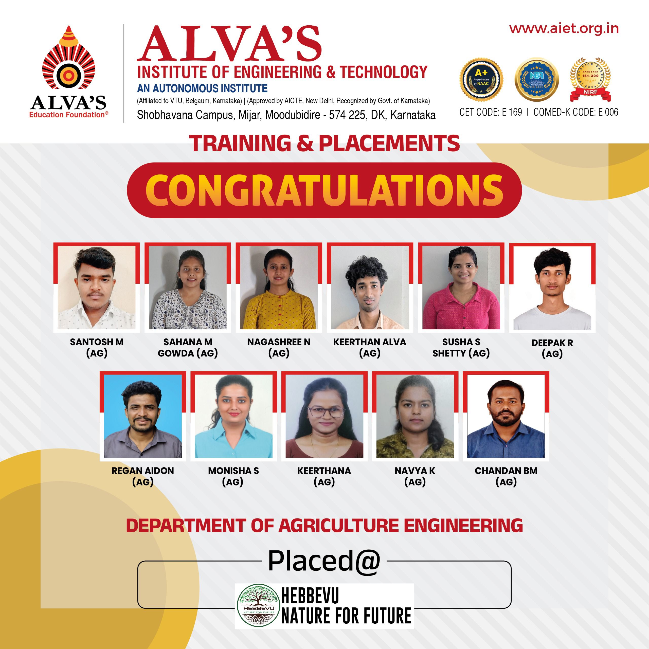 Alva's PUC Science Results 2025-2026