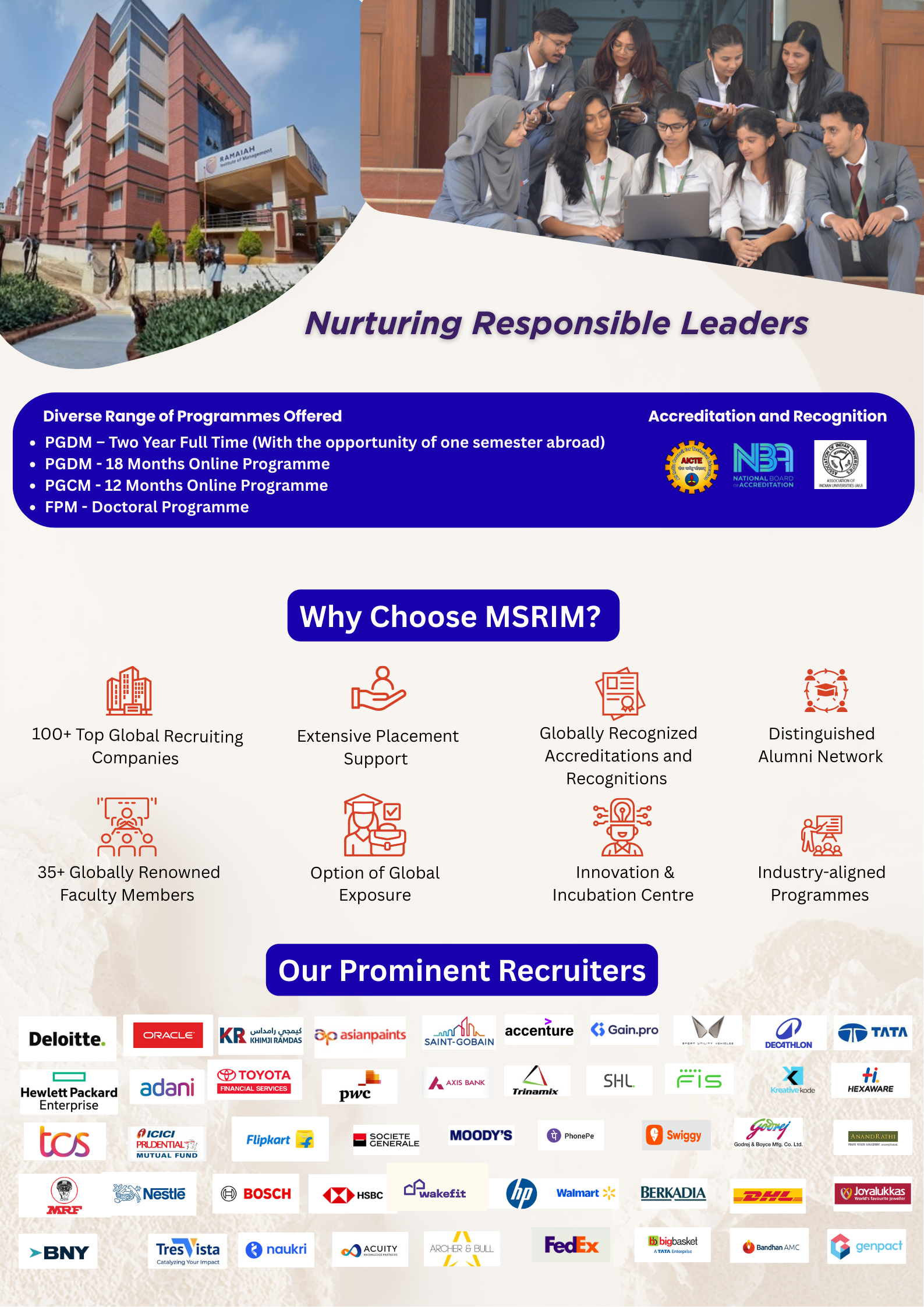 MS Ramaiah Institute of Management