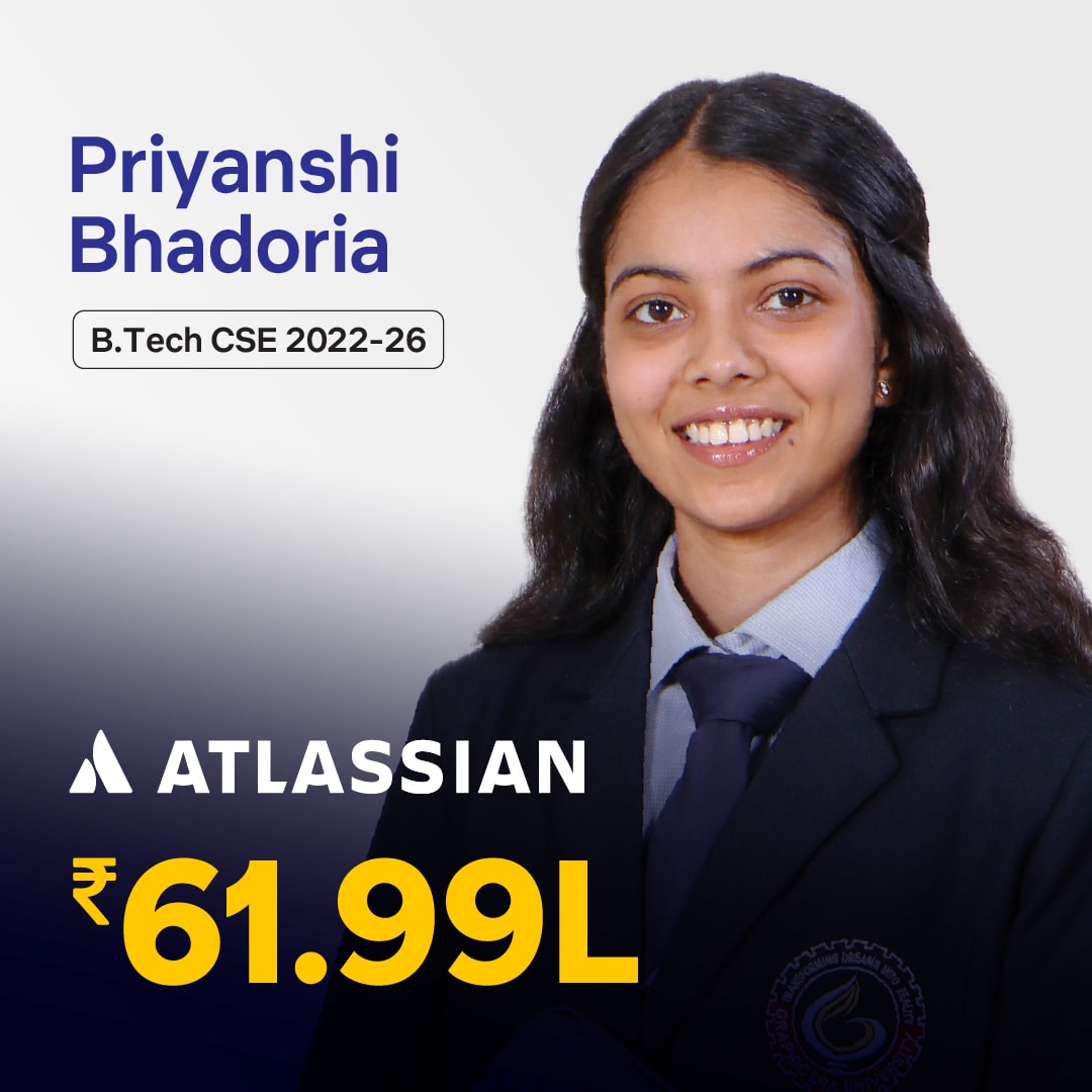 Priyanshi Bhadoria placed in Atlassian