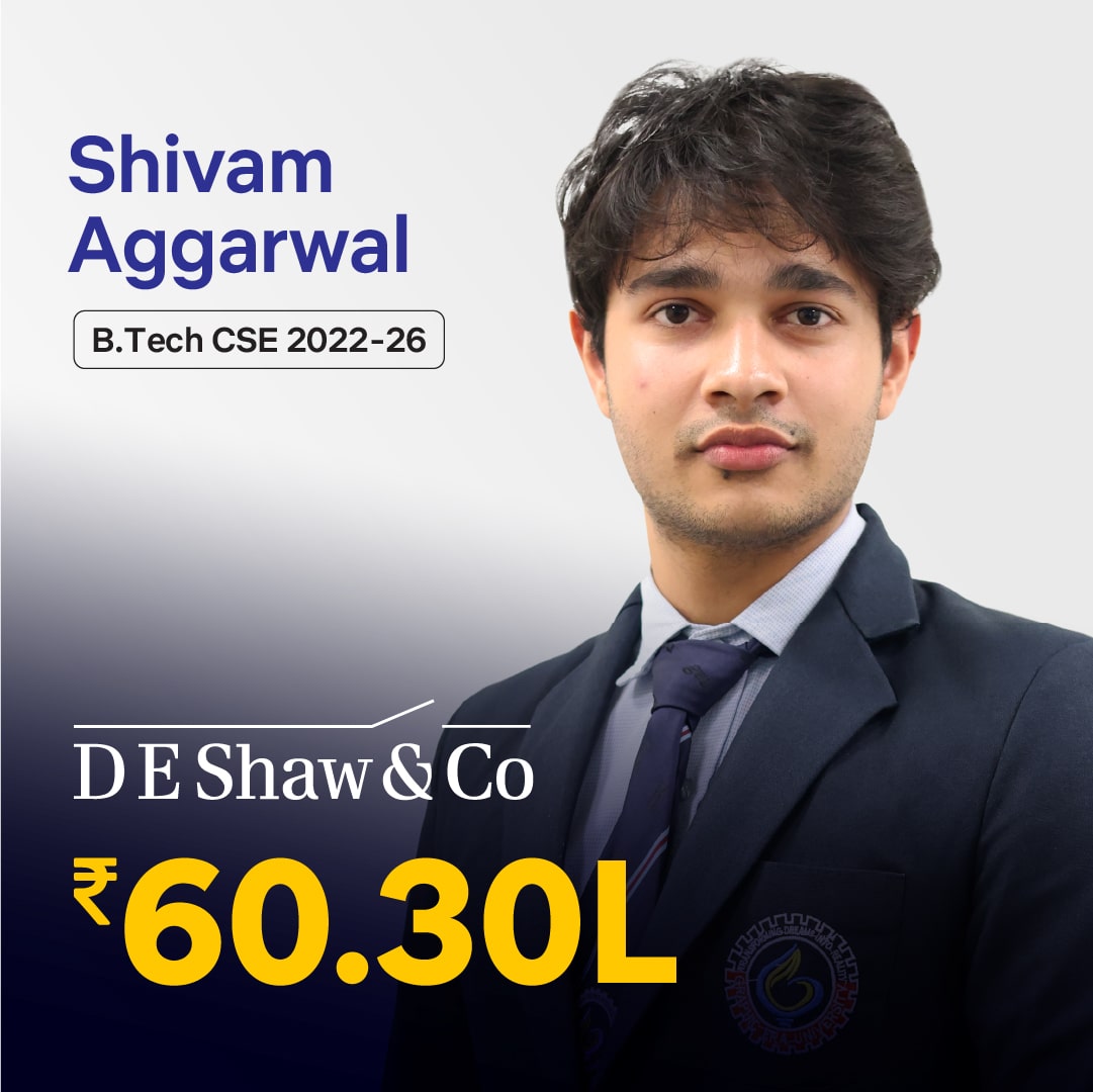 ShivamAggarwal placed in DE Shaw